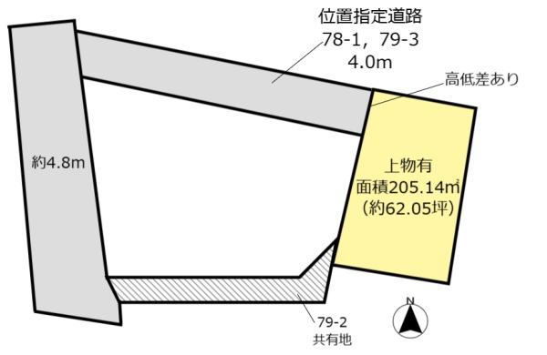 豊田市小坂町８丁目の売土地
