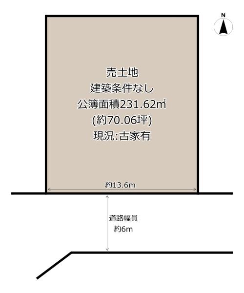 羽曳野市羽曳が丘５丁目の土地