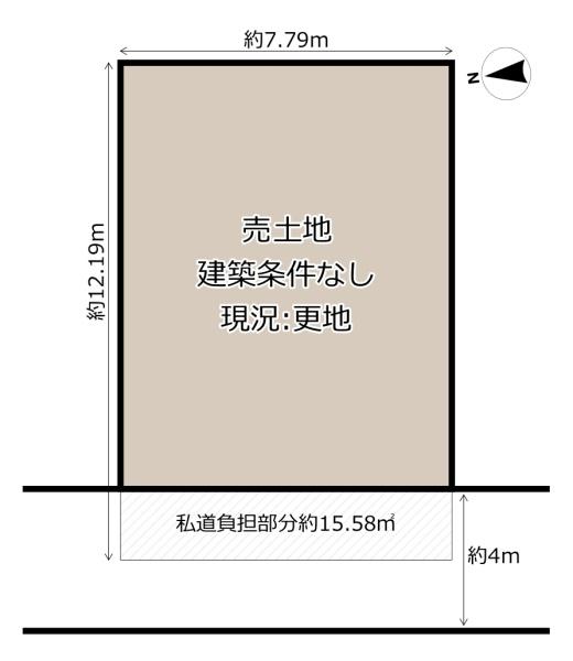 八尾市楠根町２丁目の売土地