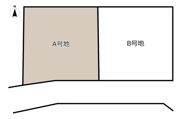 八尾市福万寺町4丁目の土地(間取り)