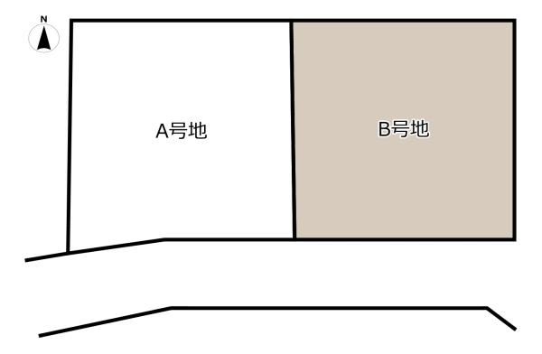 八尾市福万寺町4丁目の土地(間取り)