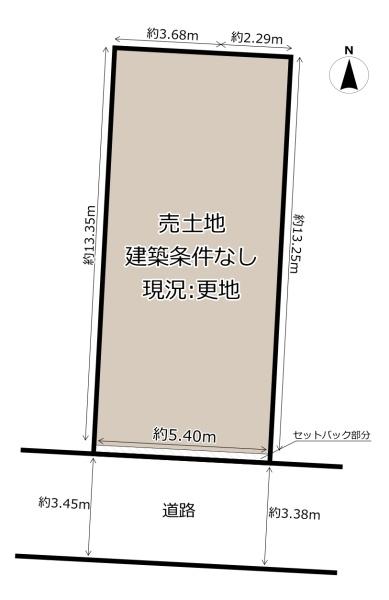 八尾市東本町２丁目の土地