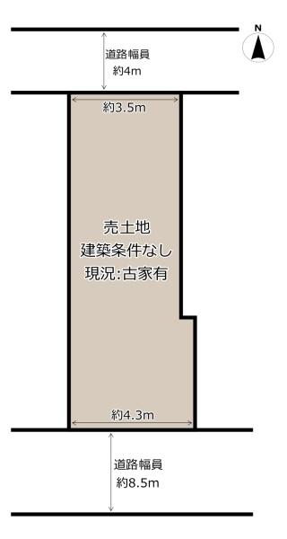 八尾市緑ヶ丘1丁目の売土地
