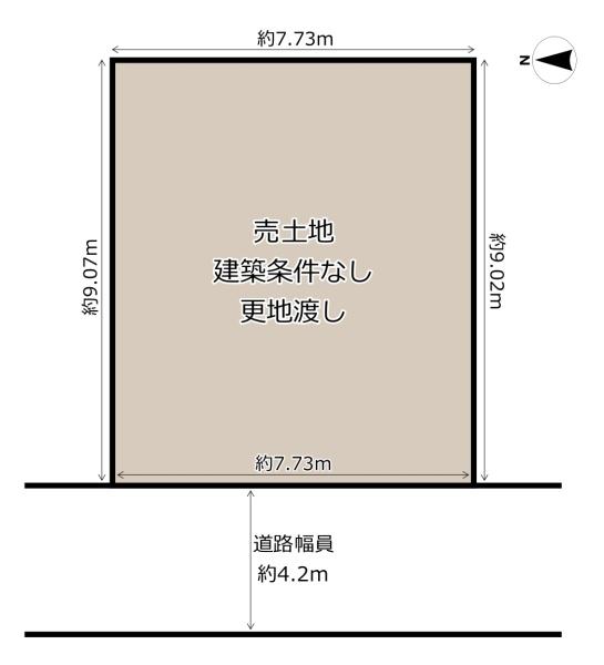 八尾市山城町４丁目の売土地
