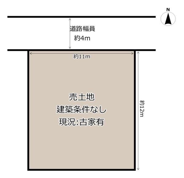 八尾市福万寺町南２丁目の土地