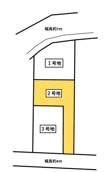 八尾市神宮寺２丁目の土地