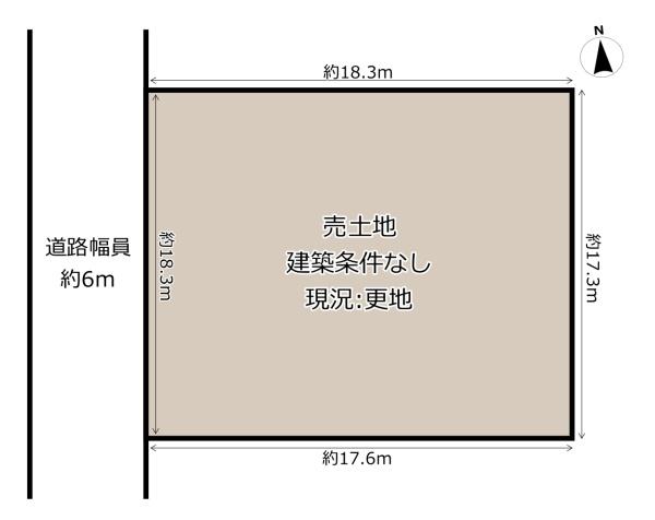 八尾市神武町の土地