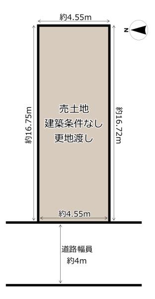 八尾市西山本町６丁目の土地