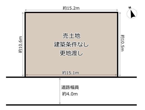 八尾市東山本新町６丁目の売土地