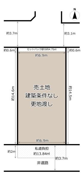 大阪市平野区喜連2丁目の売土地