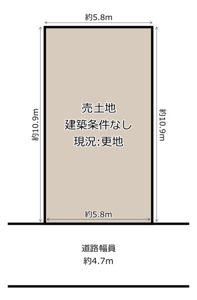 八尾市小阪合町１丁目の売土地
