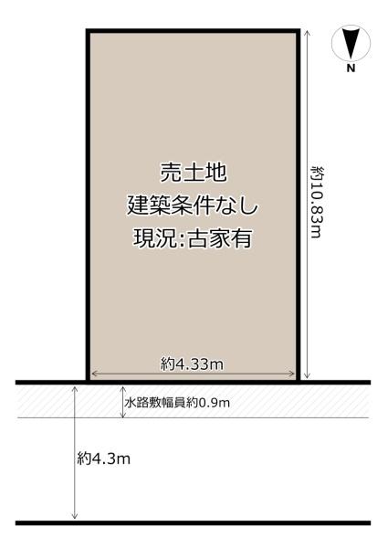 八尾市東山本新町８丁目の売土地