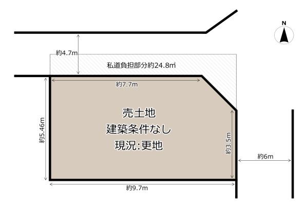 八尾市中田５丁目の土地