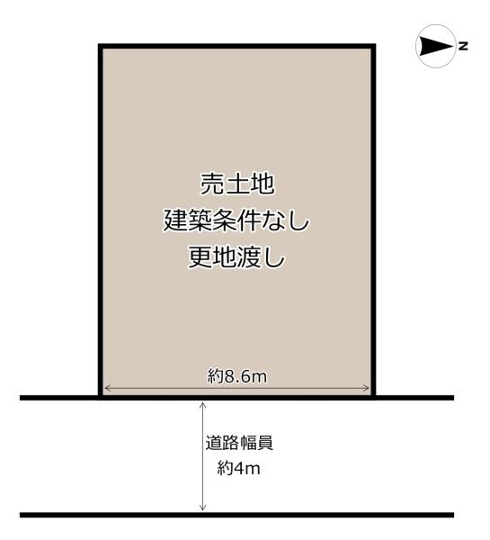 八尾市緑ヶ丘５丁目の土地