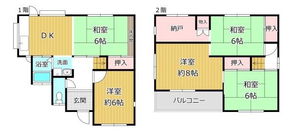 八尾市東町１丁目の中古一戸建