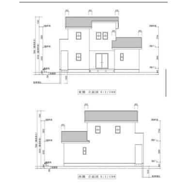 鹿児島市田上町の中古一戸建て