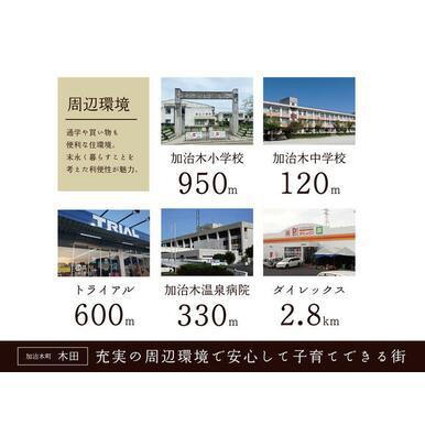 姶良市加治木町木田の中古一戸建て