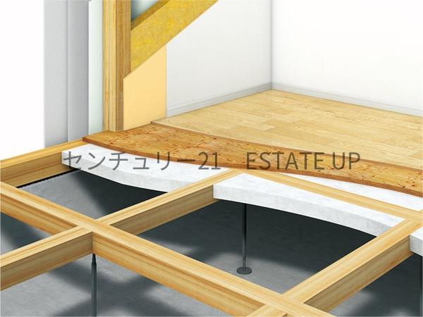 新築戸建て　上福元町　1号