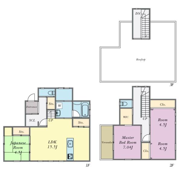 鹿児島市宇宿８丁目の中古一戸建て