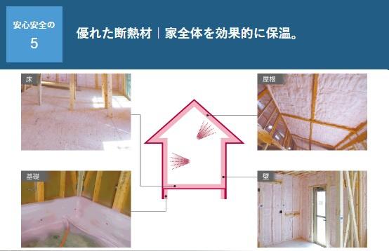 新築戸建て　隼人町真孝　（平屋）