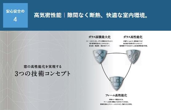 霧島市国分姫城南の中古一戸建て