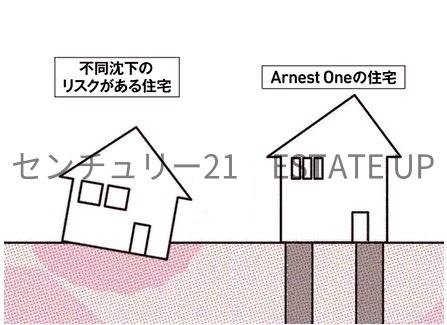 新築戸建て　玉里団地　第18-1