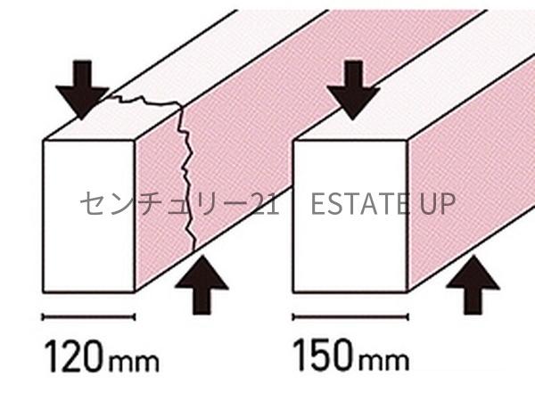 新築戸建て　玉里団地　第18-1