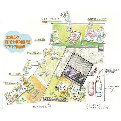 鹿児島市吉野町の中古一戸建て