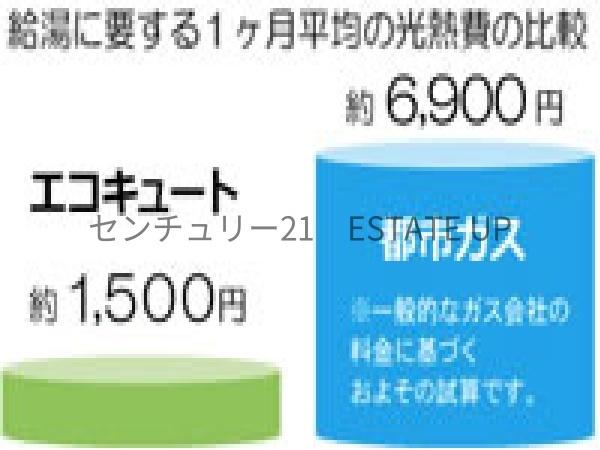 新築戸建　吉野５号地モデル