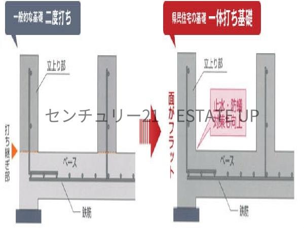 新築戸建　吉野７号地モデル