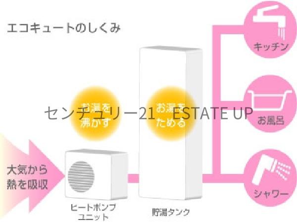 新築戸建　吉野７号地モデル