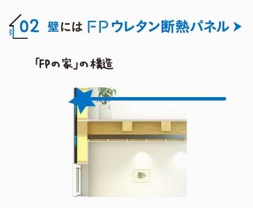 新築戸建　永吉3丁目　2階建て