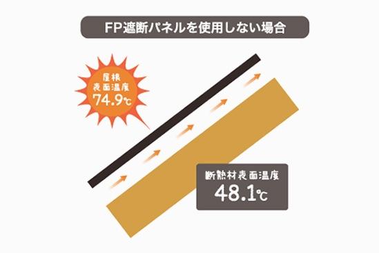 新築戸建　永吉3丁目　2階建て