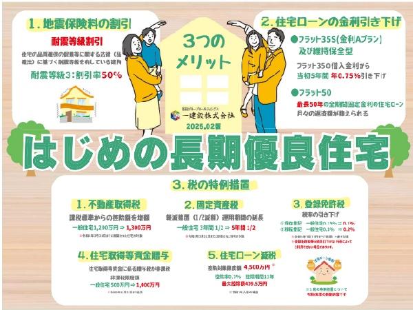 新築戸建　リーブルガーデン西陵　1号棟
