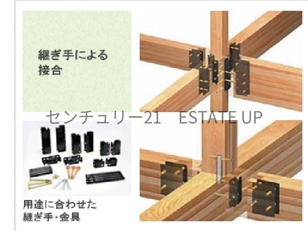 新築戸建　下福元