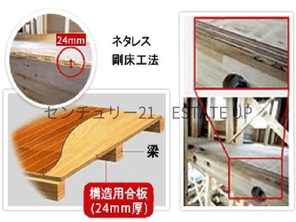 新築戸建　坂之上７丁目Ａ棟