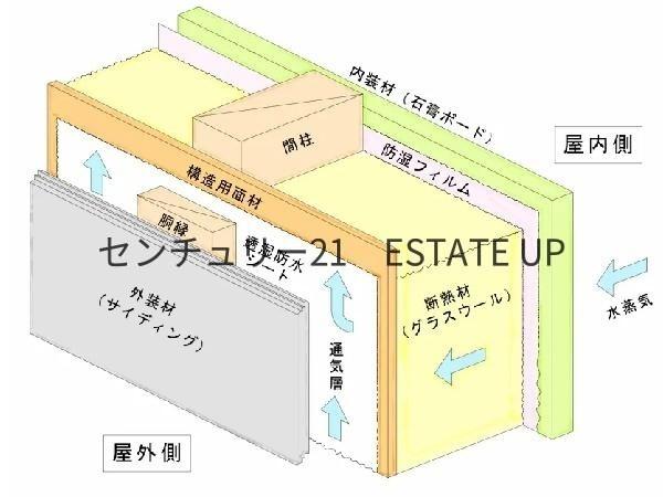 新築戸建　リーブルガーデン霧島市国分湊　3号棟