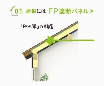 新築戸建　永吉