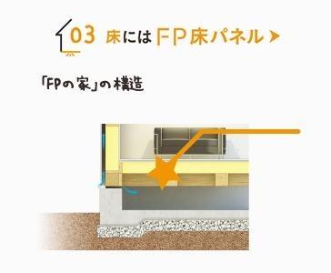 新築戸建　永吉