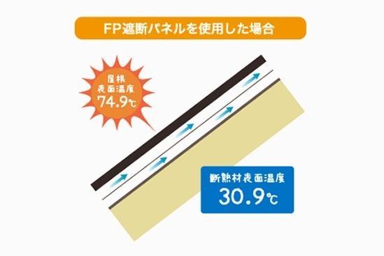 新築戸建　永吉
