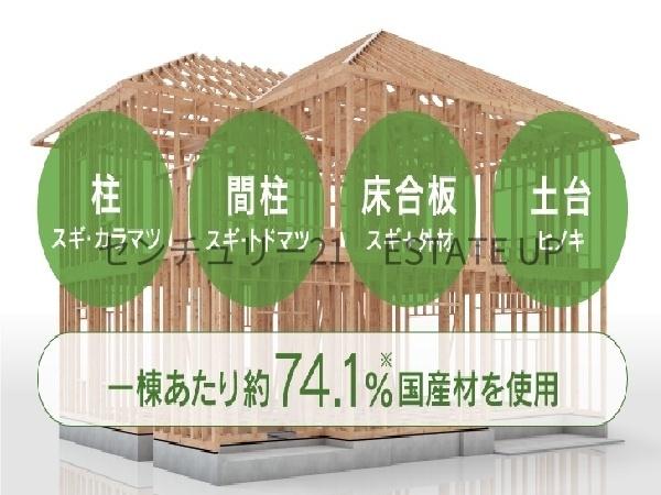 新築戸建　タマタウン坂之上5丁目　1号地