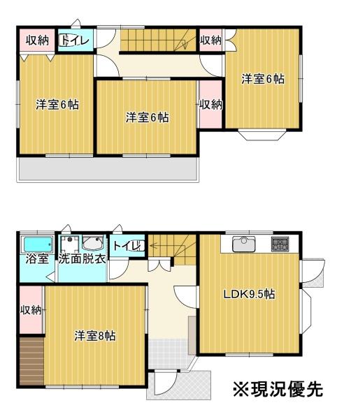 小山市大字喜沢の中古一戸建て