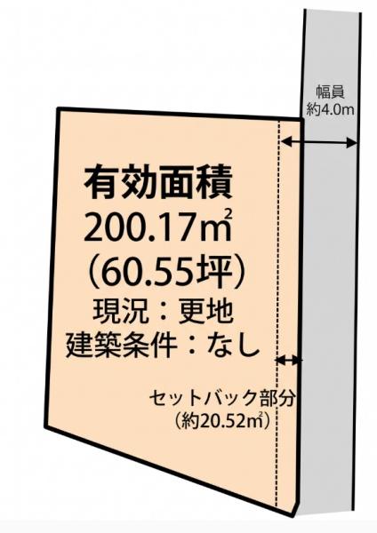 姫路市花田町加納原田　土地