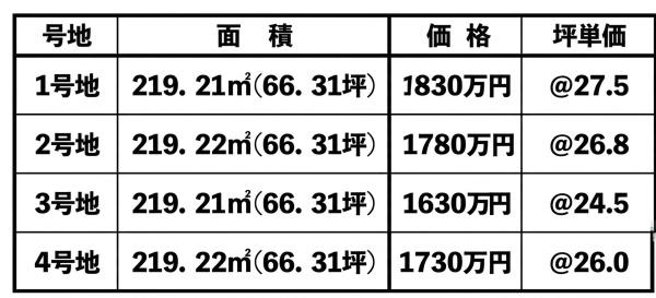 相生市大石町４区画分譲