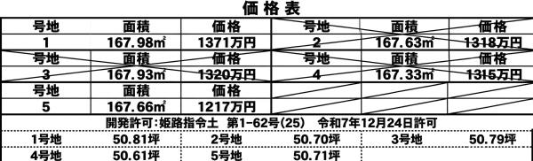 姫路市勝原区山戸の土地