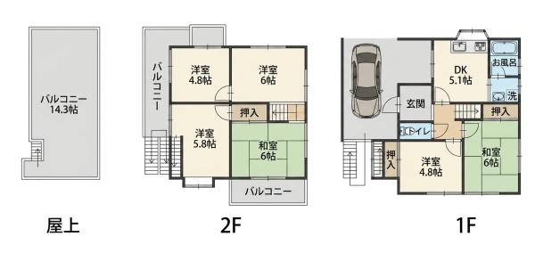 名古屋市北区楠味鋺１丁目の中古一戸建て