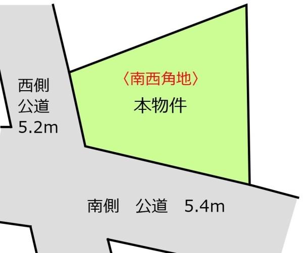 荒川区町屋４丁目の新築一戸建