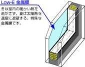 葛飾区青戸５丁目の新築一戸建