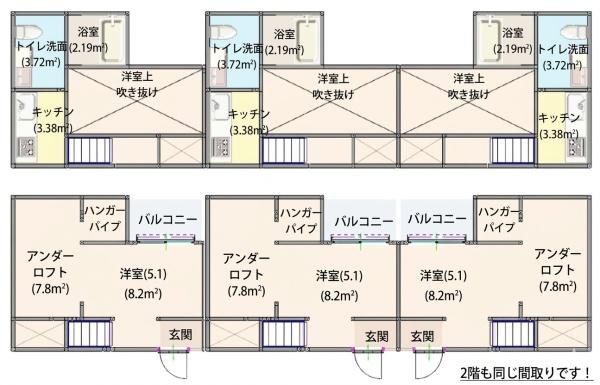 プレンフル
