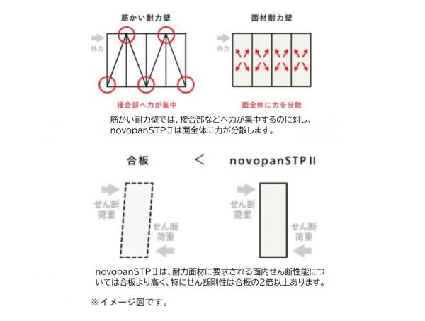 南区呼続211③1号棟